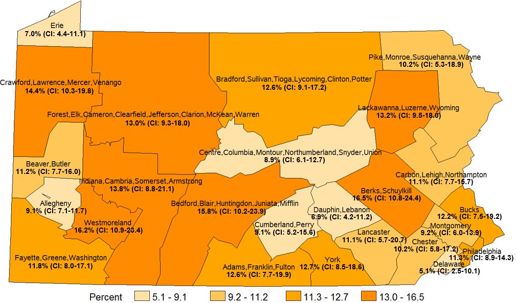 Ever Told Have Diabetes, Pennsylvania Health Districts 2016